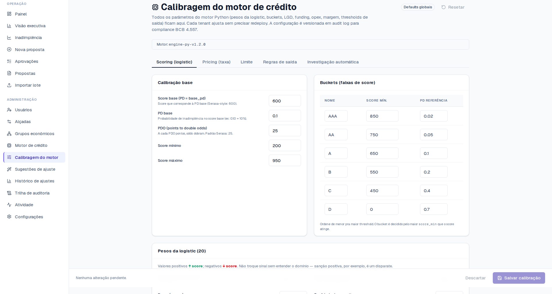 Tela de Calibragem do motor de crédito do NX Credit. Score base, PD base, PDO, buckets AAA a D, pesos da logistic. Configuração versionada em audit log para compliance BCB 4.557.